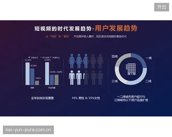 深夜时差或致直播数据下滑，短视频与社交平台赛后内容消费成新增长点。